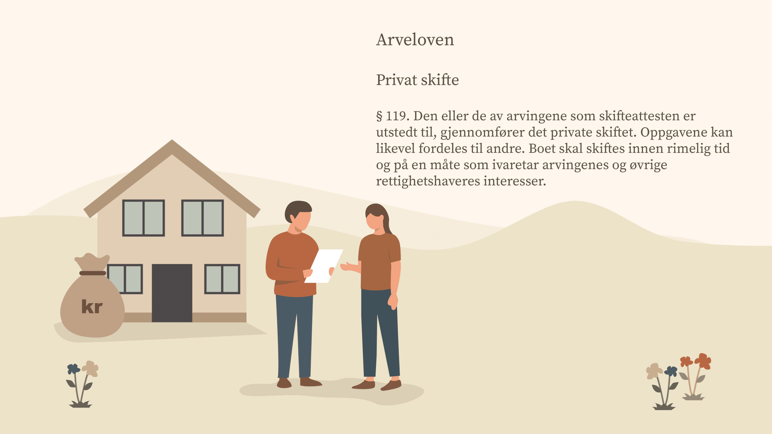Illustrasjon av hus med pengesekk og to personer som diskuterer dokumenter, med tekst fra Arveloven § 119 om arvingenes ansvar.