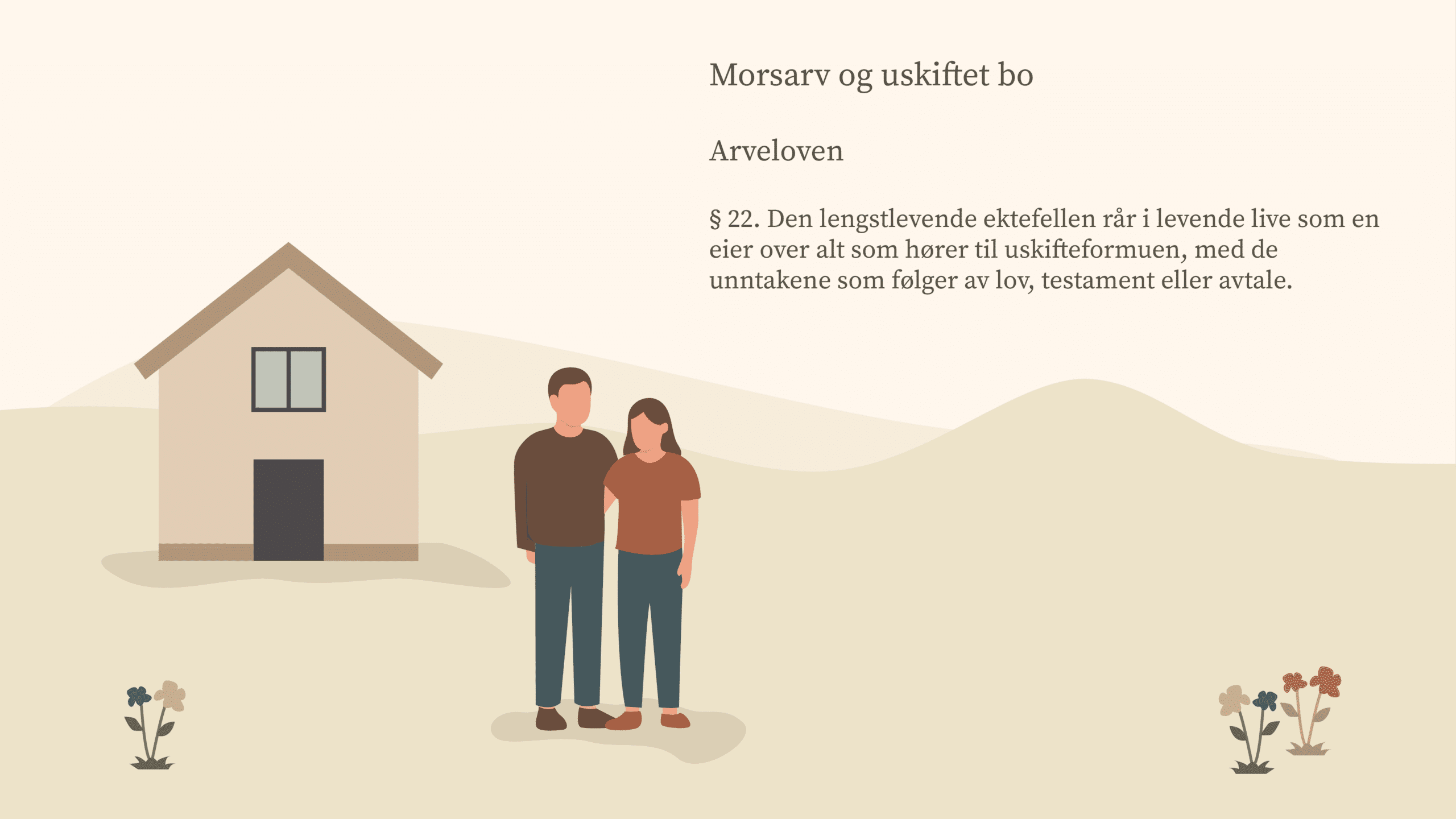 Caption-forslag FELLES FREMTID: Boligen er ofte den største verdien dere eier sammen, og det er nettopp derfor det er så viktig å avklare hva som skjer med den hvis en av dere faller fra. LOVENS ORD: Arveloven gir gjenlevende ektefelle rett til å sitte med alt dere eier sammen, men det finnes unntak som kan påvirke hvordan barna deres får arven sin. HJEMMET DERES: Når gjenlevende velger uskifte, kan vedkommende bli boende i huset og disponere økonomien akkurat som før – men barna må vente på sin del. SNAKK OM DET: Mange ektepar unngår samtalen om hva som skjer når en av dem dør, men nettopp den samtalen kan spare barna for år med usikkerhet og konflikter. VIKTIG Å VITE: Gjenlevende ektefelle rår som eier over hele uskifteformuen, men det betyr ikke at arvingene står uten rettigheter – tvert imot finnes det klare grenser. PLANLEGG SAMMEN: Ved å bli enige om testament eller ektepakt mens dere begge er friske, kan dere sikre at både gjenlevende og barna får en trygg økonomisk fremtid. BOLIGEN BINDER: For mange familier er det tanken på at gjenlevende skal få bli boende som gjør uskifte til et naturlig valg, men det finnes måter å beskytte barnas arv samtidig. BEGGE SIDER: Uskifte handler om å balansere gjenlevendes behov for trygghet mot barnas rett til arv – og med god planlegging trenger ingen av delene å tape. Alt text-forslag Illustrasjon av et par som står foran hjemmet sitt, med lovtekst om arv etter mor.